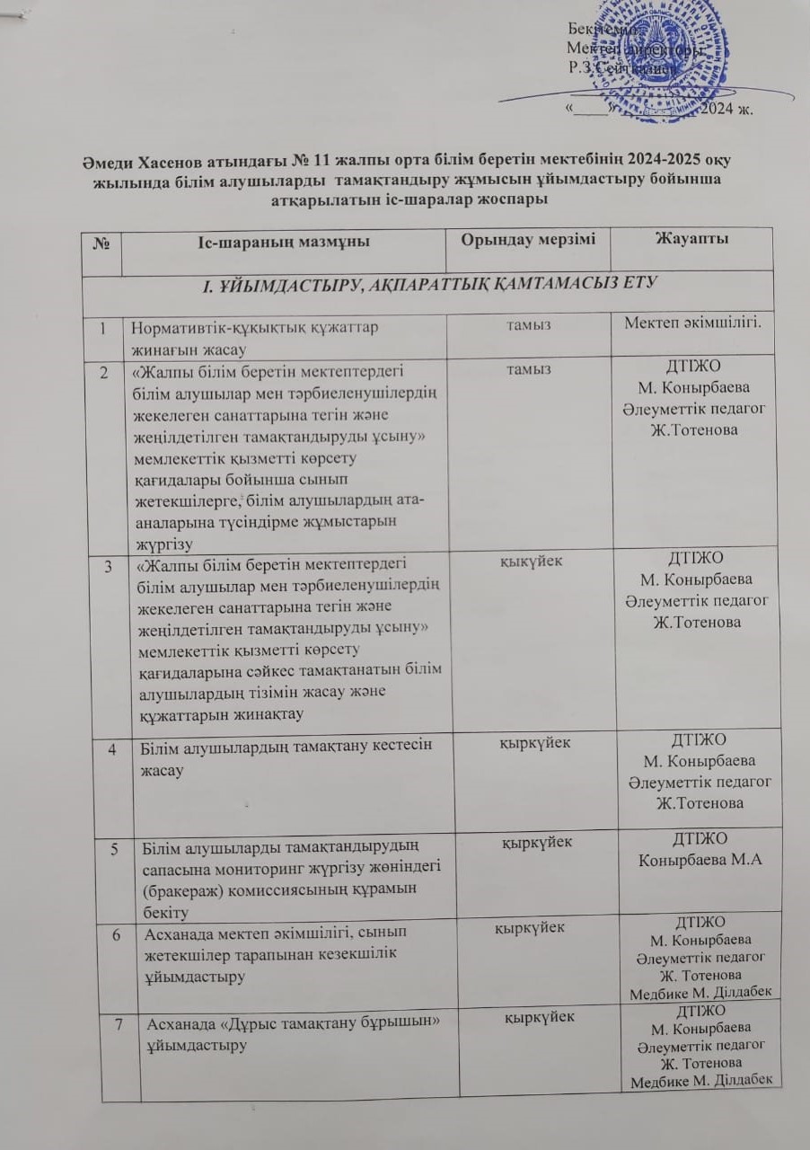 Тамақтандыру жұмысын ұйымдастыру бойынша атқарылатын іс-шаралар жоспары