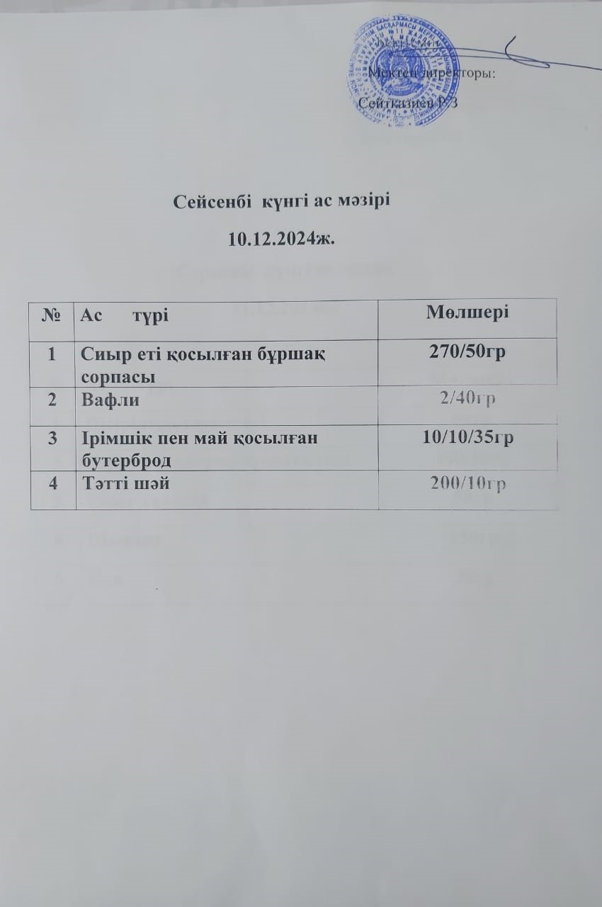 Ас мәзірі