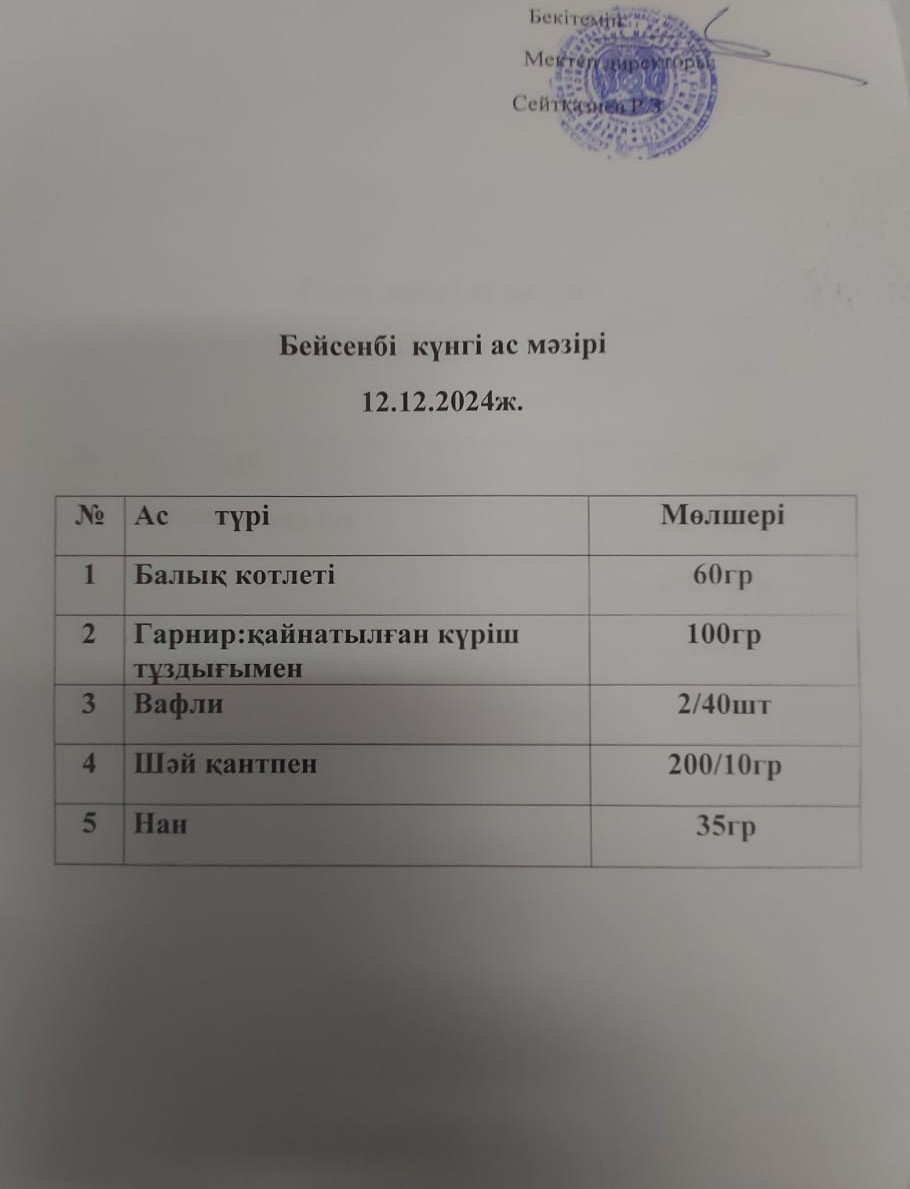 Ас мәзірі