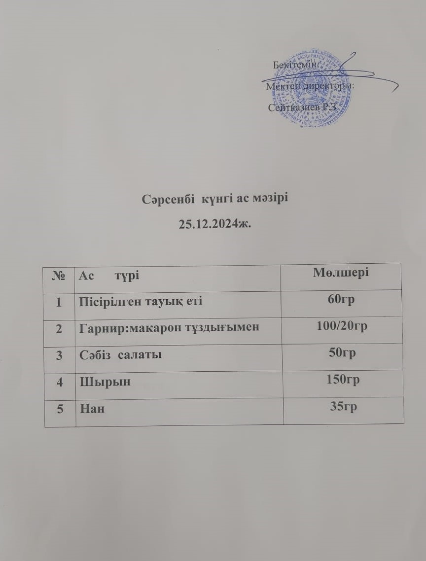 Ас мәзірі