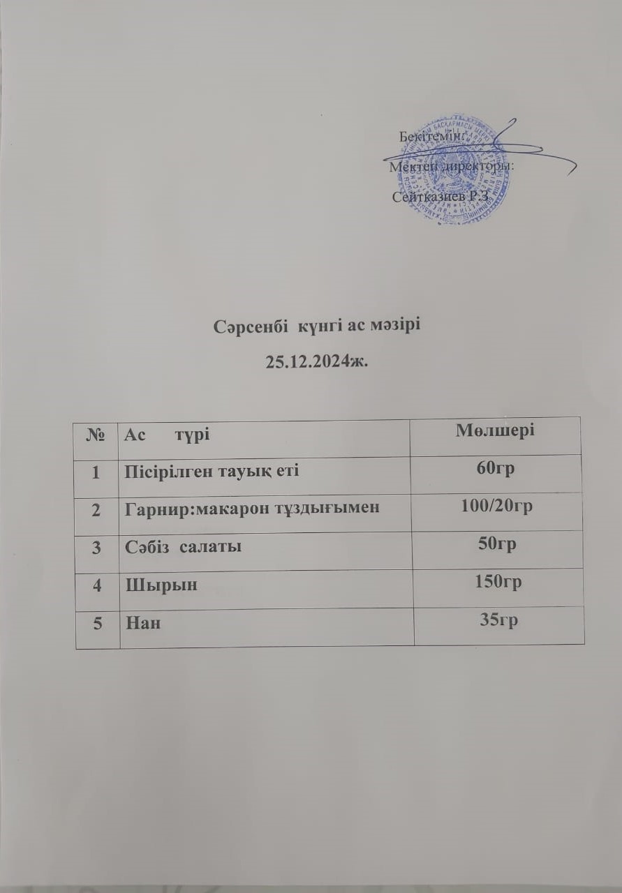Ас мәзірі