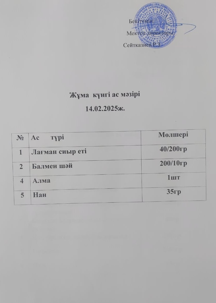 Ас мәзірі