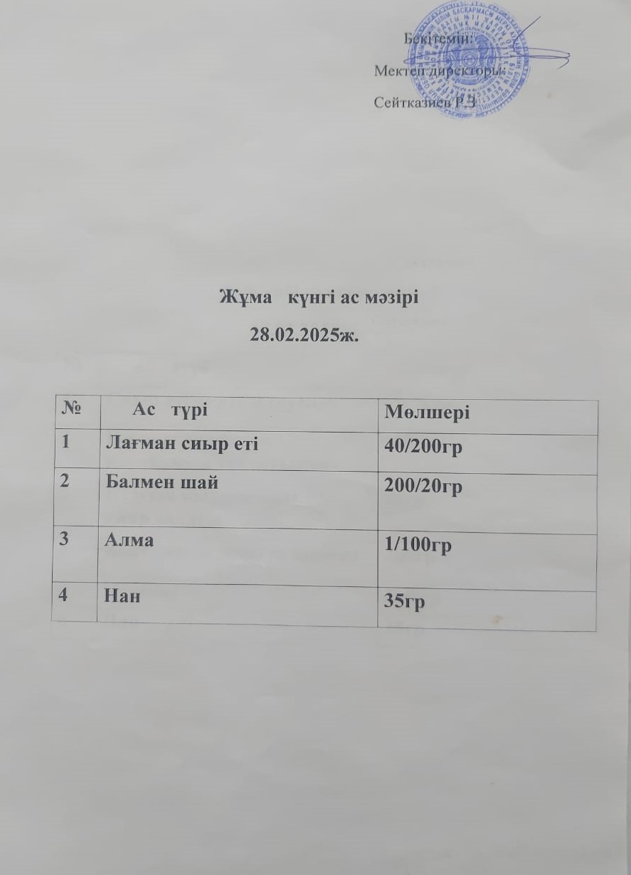 Ас мәзірі