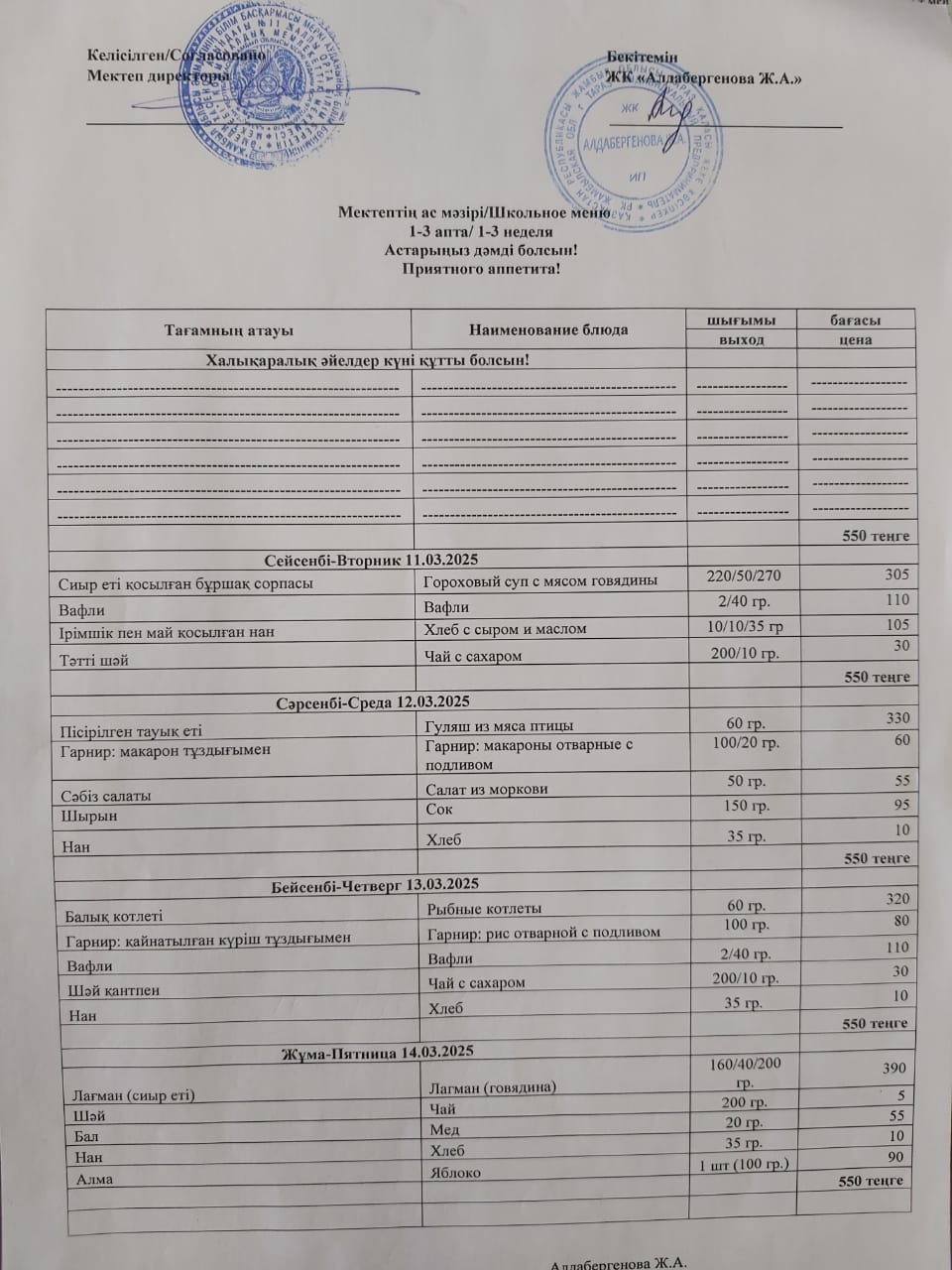 Апталық ас мәзірі