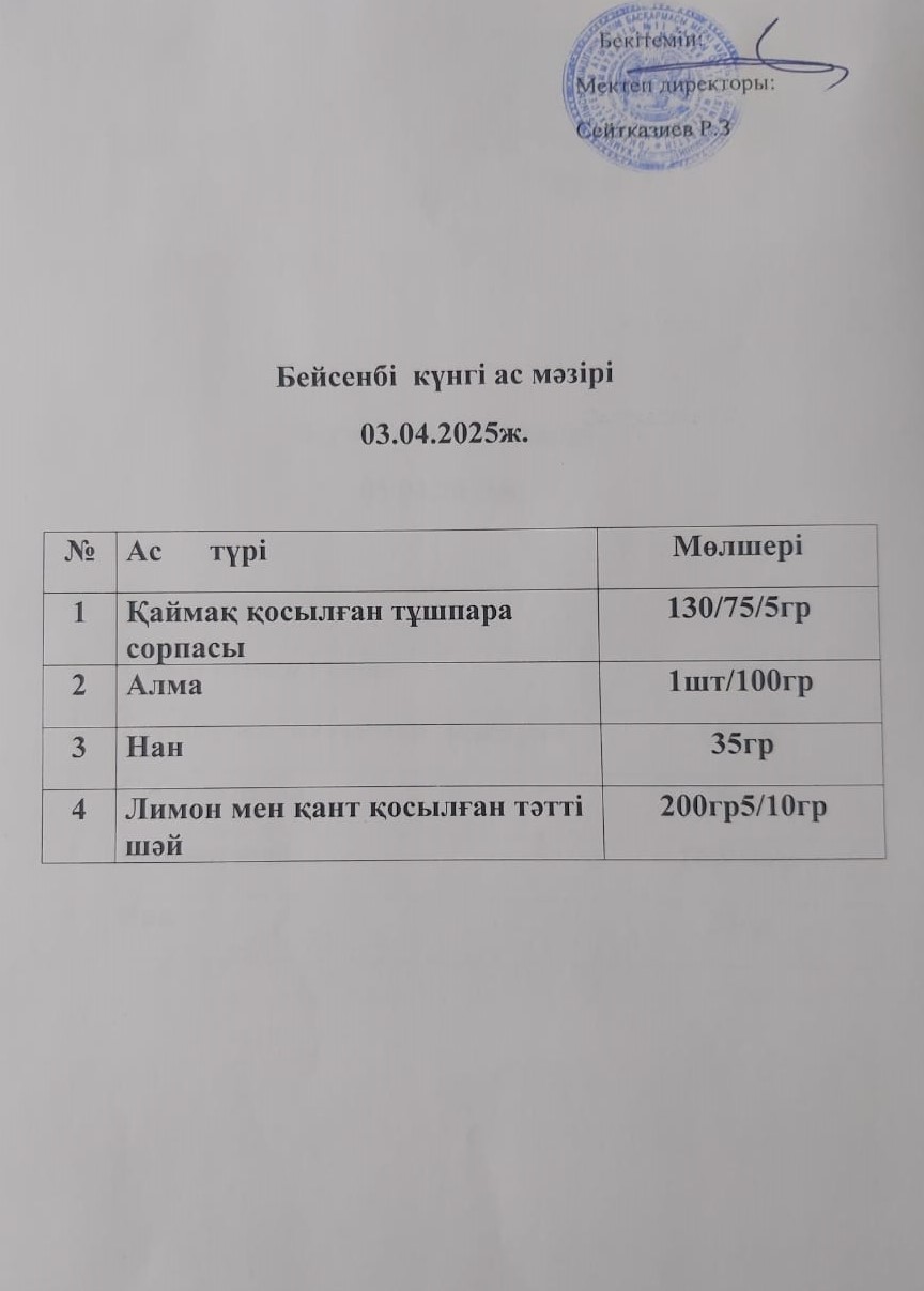 Ас мәзірі