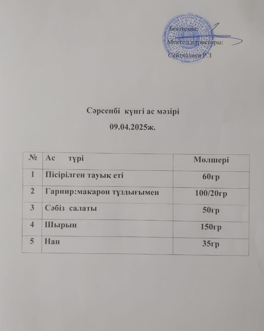 Ас мәзірі