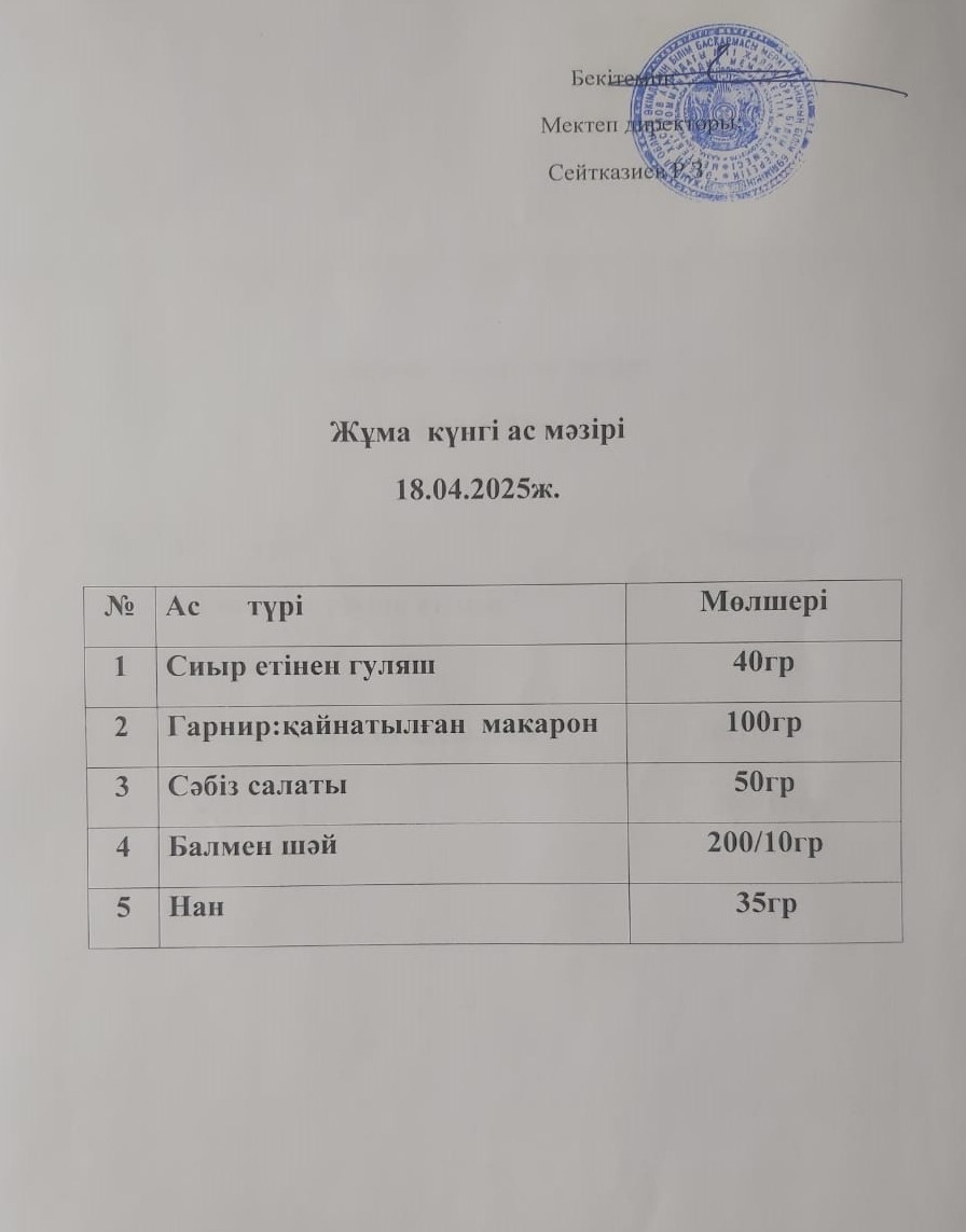 Ас мәзірі