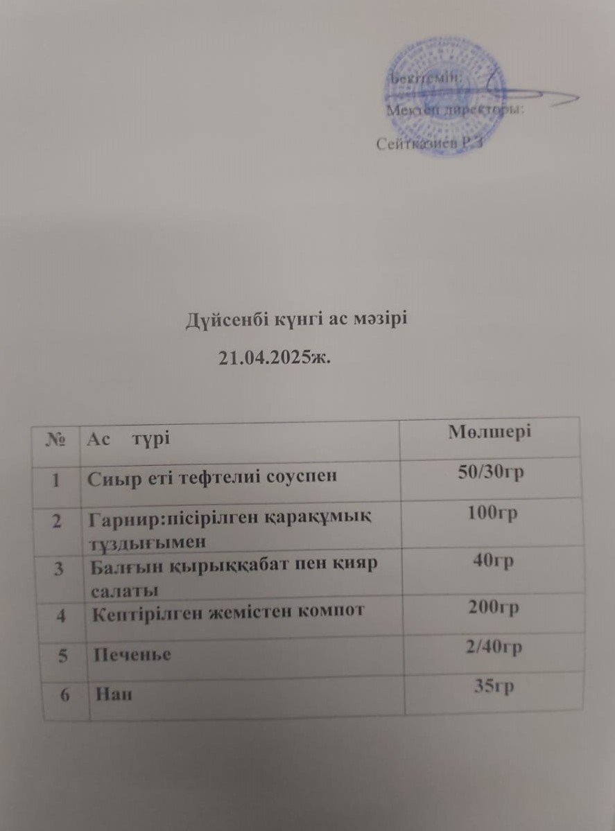 Ас мәзірі