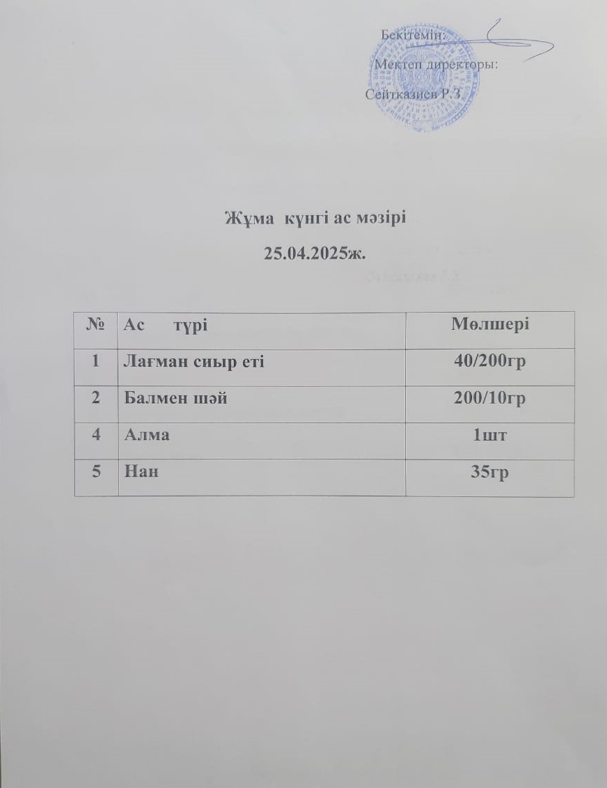 Ас мәзірі