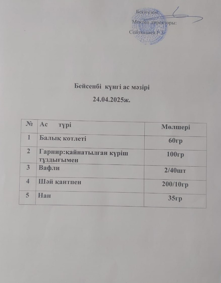 Ас мәзірі