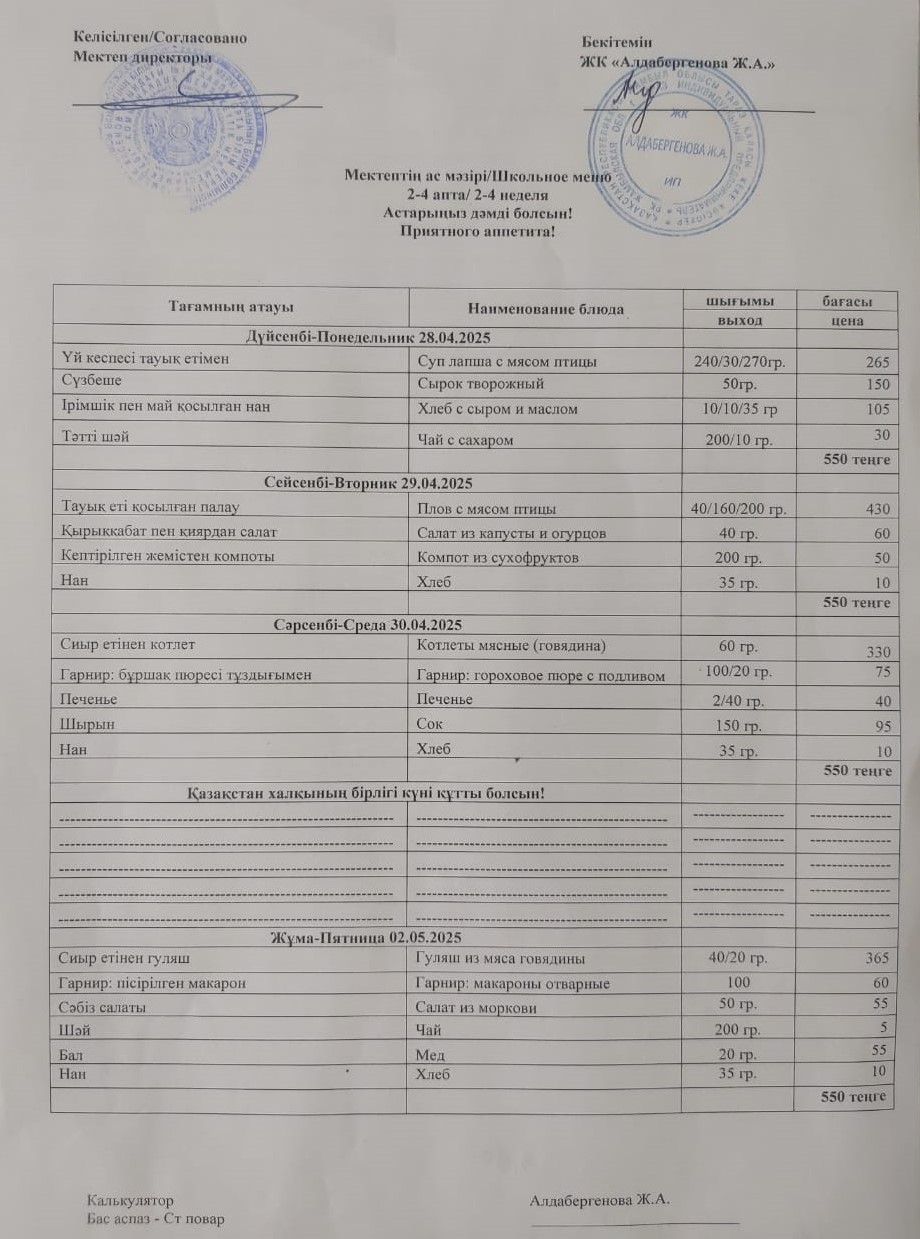 Апталық ас мәзірі