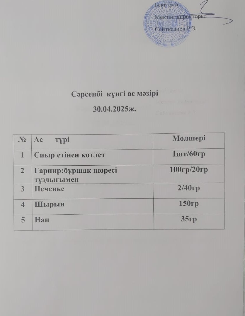Ас мәзірі