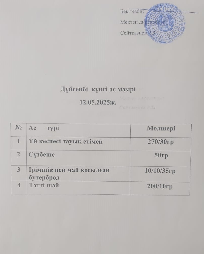 Ас мәзірі