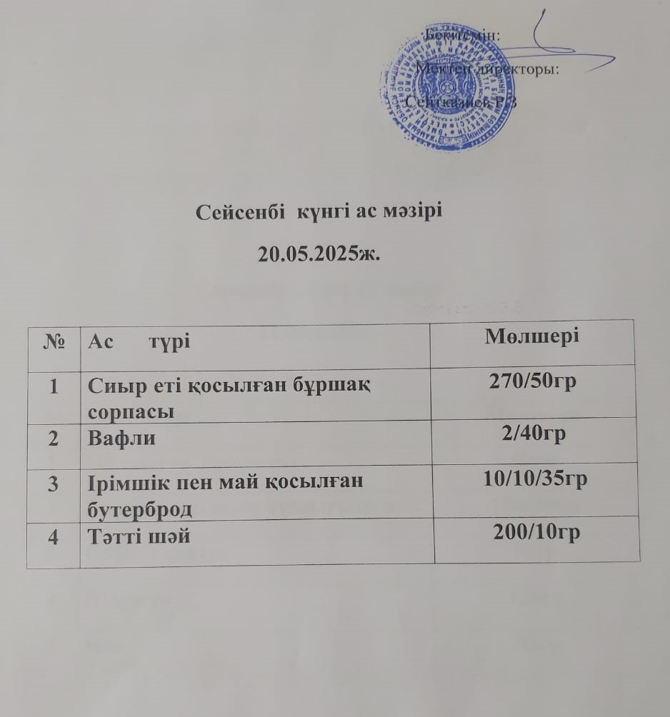 Ас мәзірі