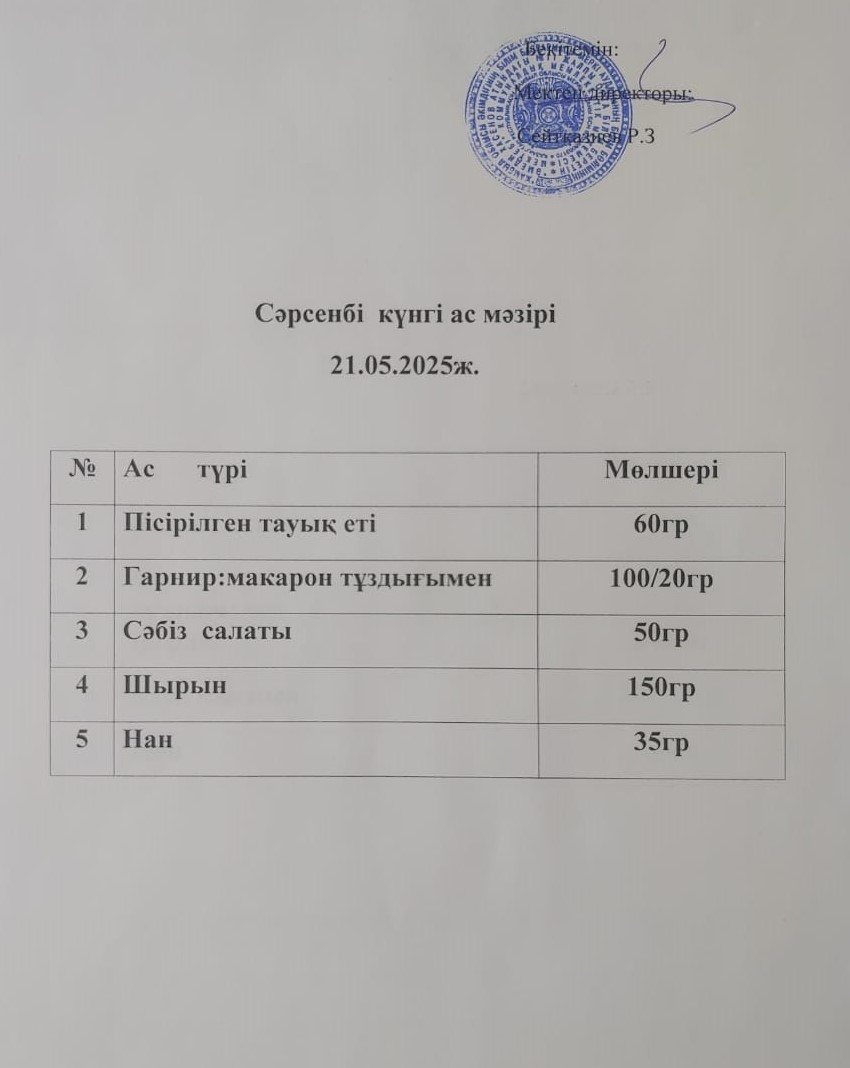 Ас мәзірі