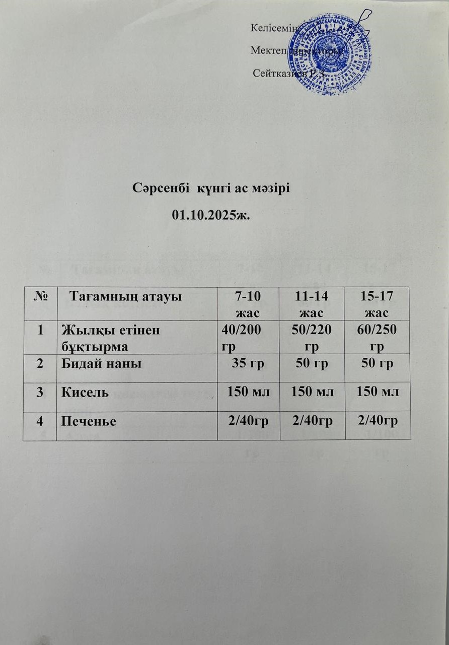 Ас мәзірі