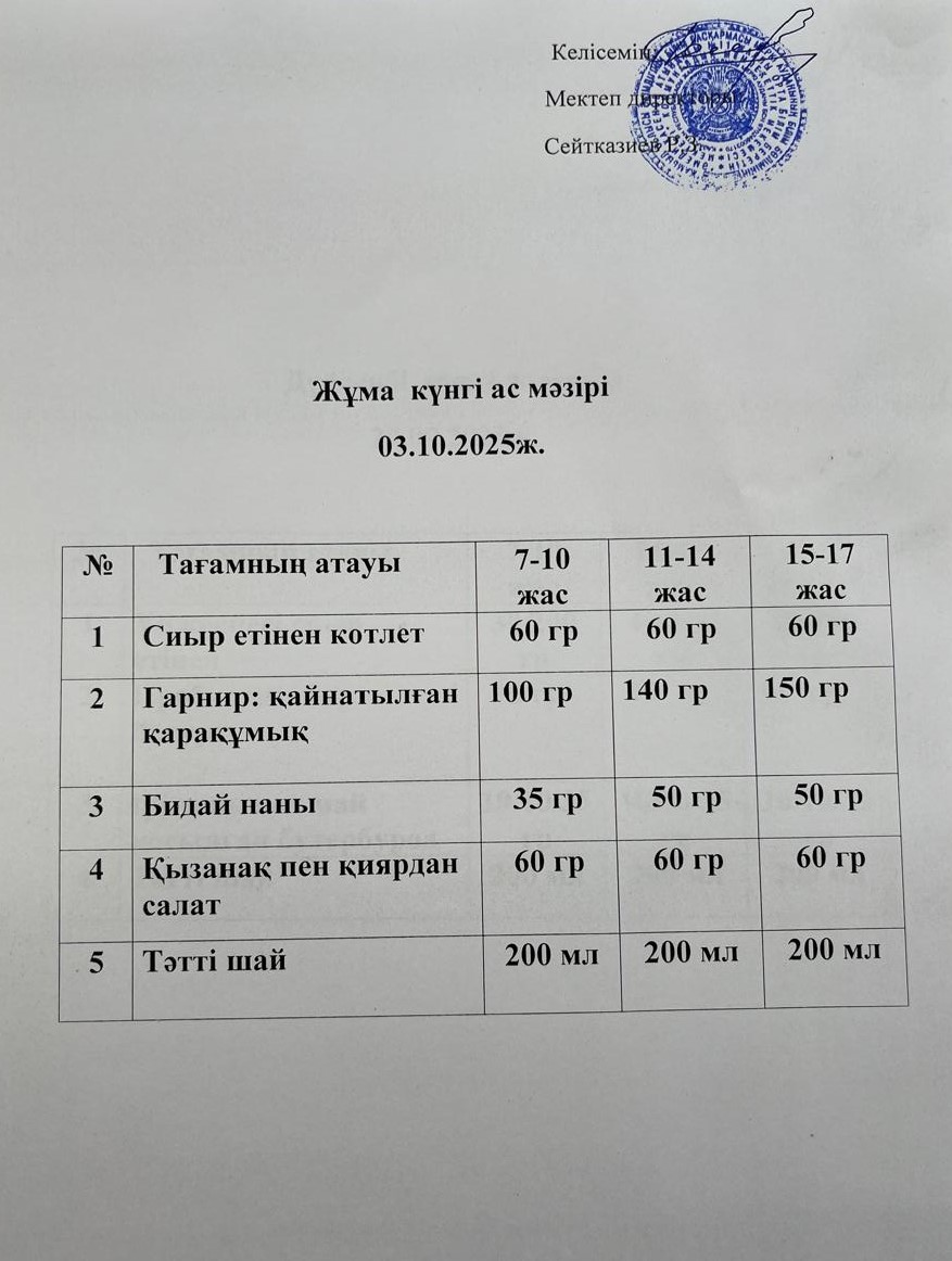 Ас мәзірі