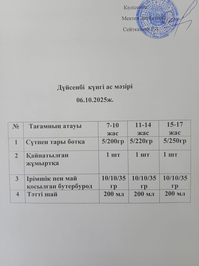 Ас мәзірі