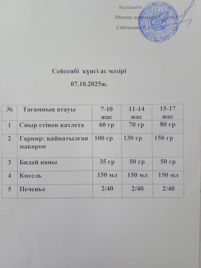 Ас мәзірі