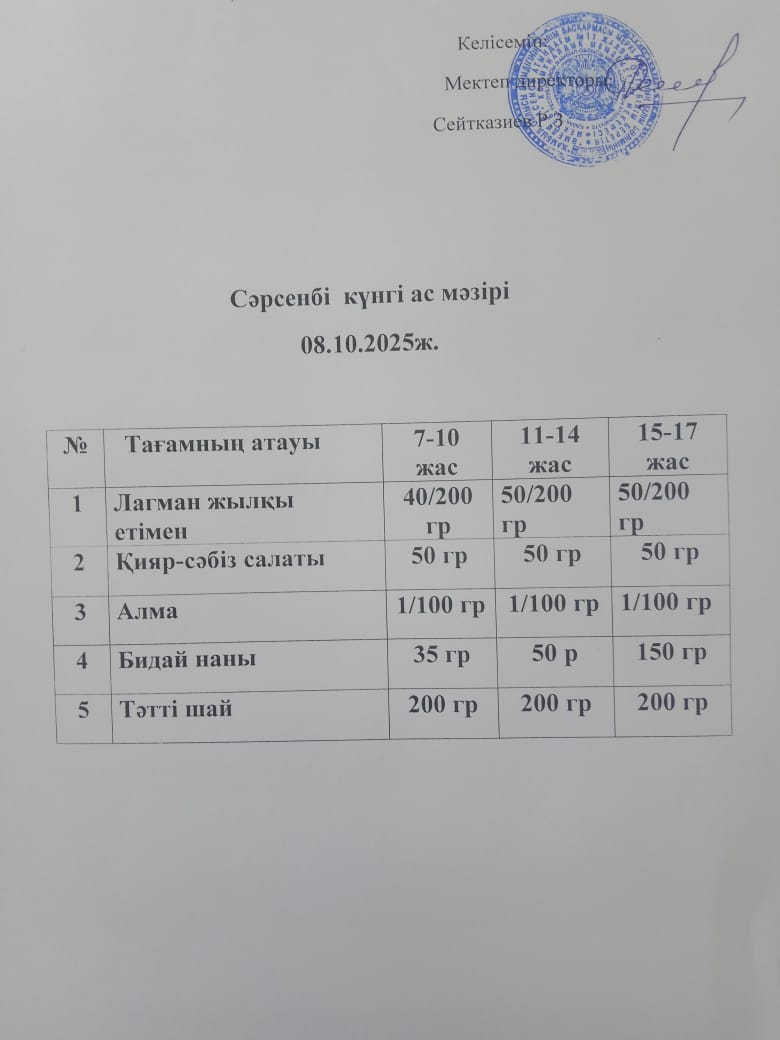 Ас мәзірі