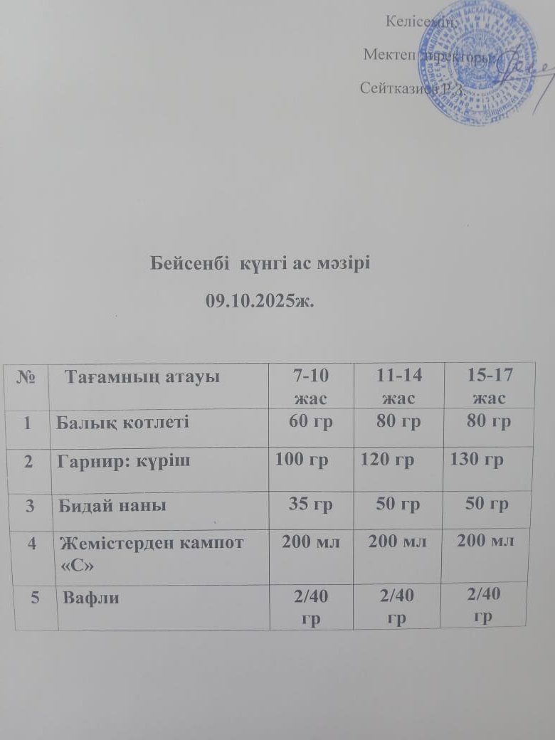Ас  мәзірі